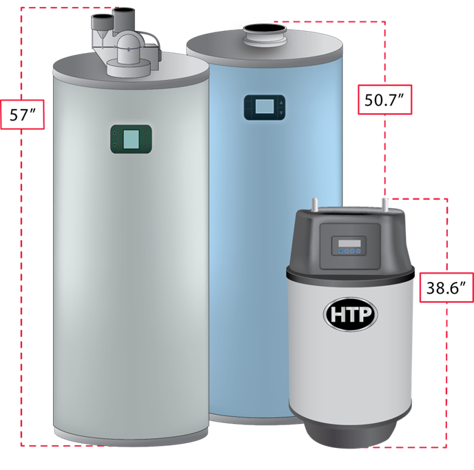 www.htproducts.com