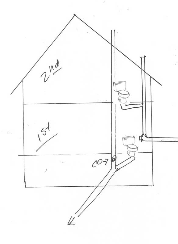 dual-drain-1.jpg