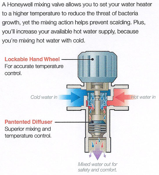 honeywell_am_1_a.jpg