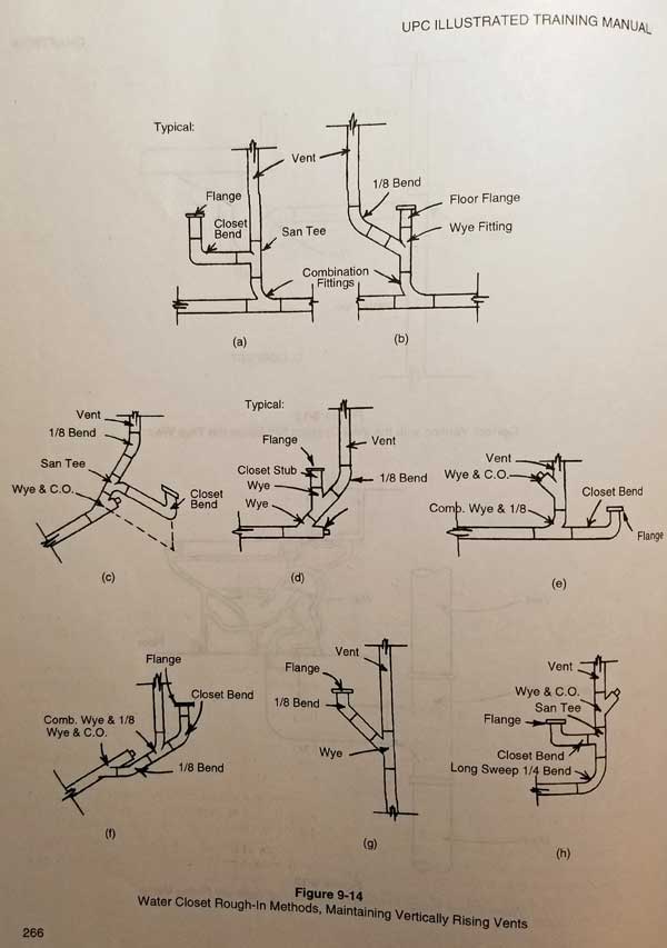 venting-a-toilet-upc-05.jpg