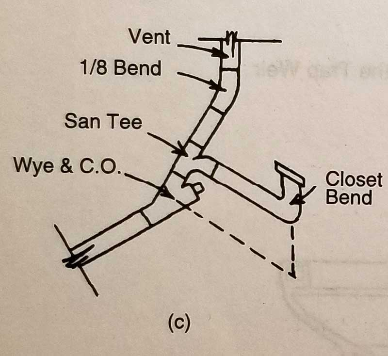 venting-a-toilet-upc-03.jpg