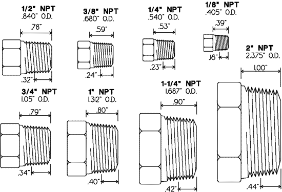 pipe-thread.gif