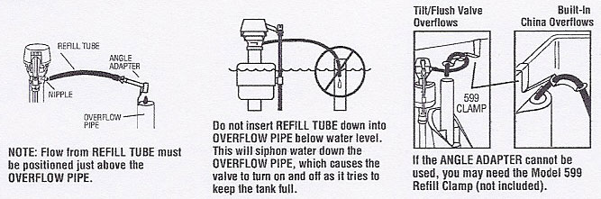 fm_fillvalve_siphon.jpg