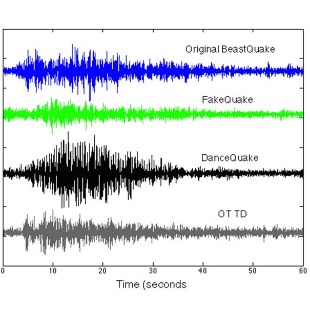 seahawks_quake.jpg