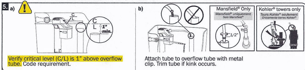 Korky instruction 5