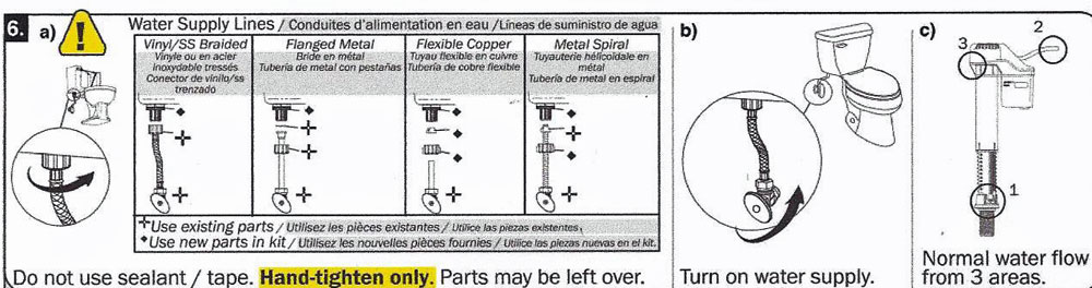 Korky instruction 6